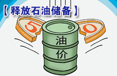 美國或釋放石油儲備壓油價