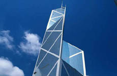 公屋政策是香港社會穩定器