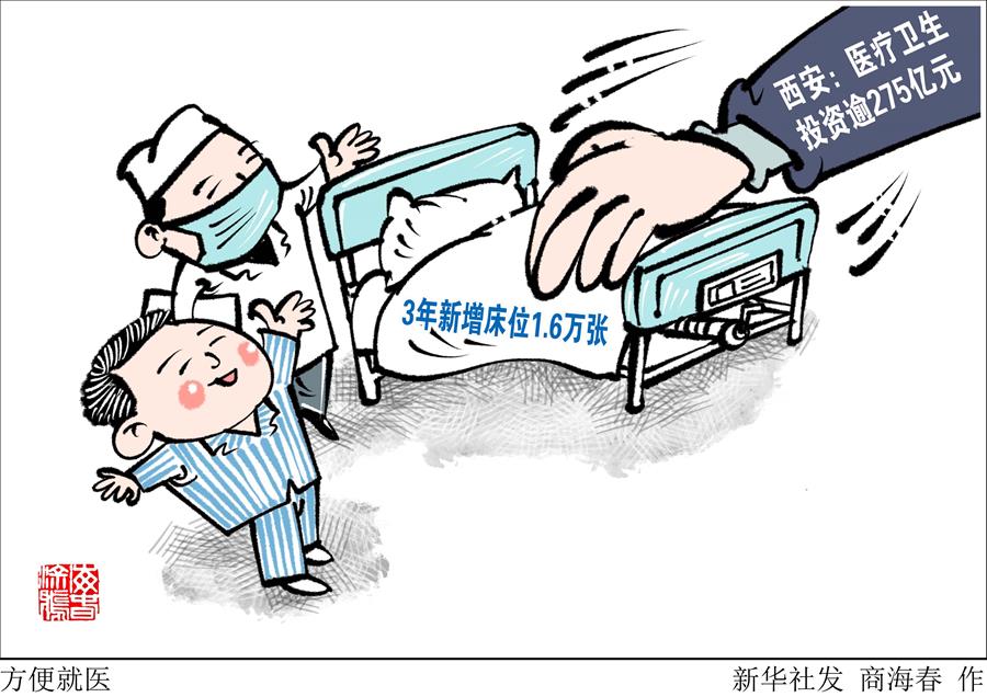 （圖表&middot;漫畫）［醫(yī)衛(wèi)］方便就醫(yī)