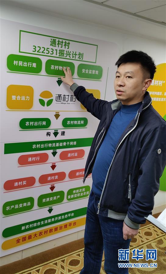 （新華全媒頭條&middot;五中全會(huì)精神在基層&middot;圖文互動(dòng)）（10）奮發(fā)新青年　逐夢(mèng)新征程&mdash;&mdash;各地青年學(xué)習(xí)貫徹落實(shí)五中全會(huì)精神觀察