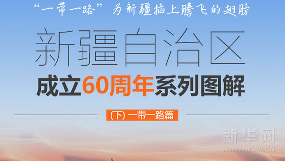 新疆自治區成立60周年系列圖解&mdash;&mdash;一帶一路篇
