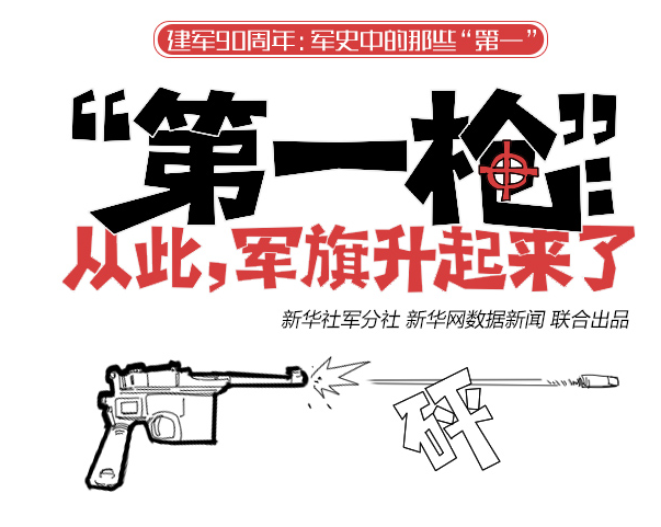 &ldquo;第一槍&rdquo;：從此，軍旗升起來了