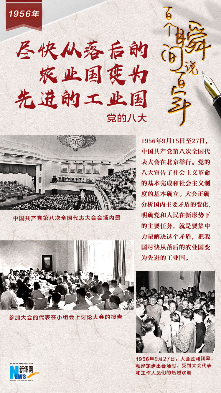 1956，盡快從落后的農業國變為先進的工業國