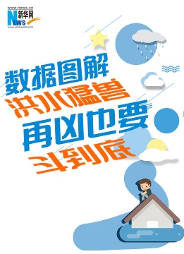 數據圖解&ldquo;洪水猛獸&rdquo; 再兇也要斗到底