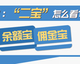 圖解:"二寶"怎么看