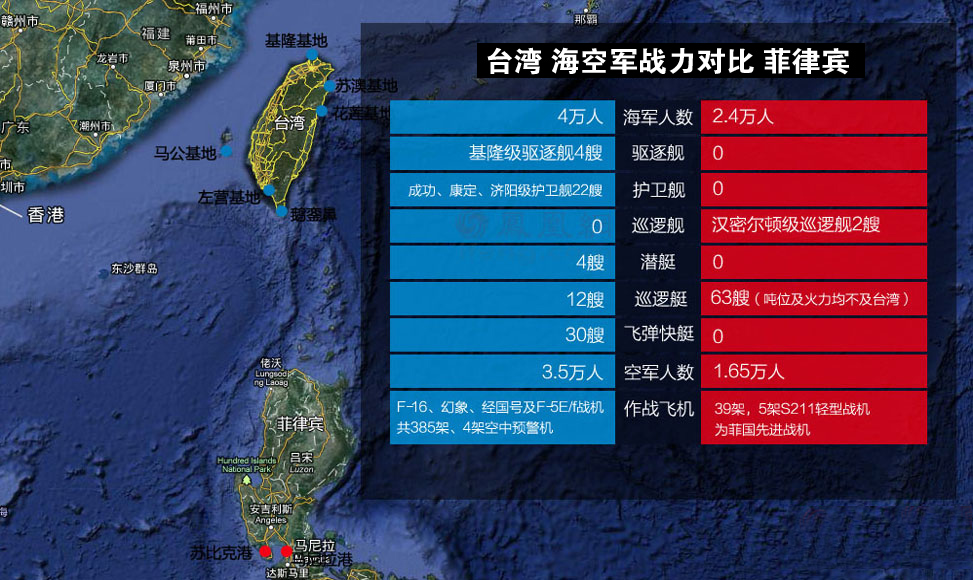 臺(tái)軍演習(xí)&ldquo;第一戰(zhàn)艦&rdquo;展優(yōu)勢(shì) 將領(lǐng)稱(chēng)殺雞用大牛刀