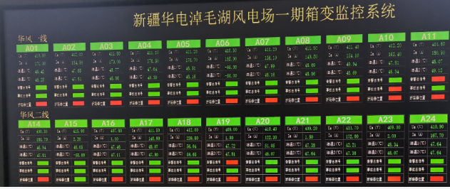 華電淖毛湖風(fēng)電場一期箱變通訊系統(tǒng)升級外委項目效果圖