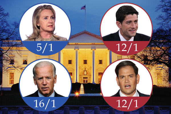 奧巴馬之后，下一任美國總統是誰？