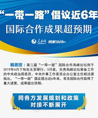 &ldquo;一帶一路&rdquo;倡議近6年，國際合作成果超預期