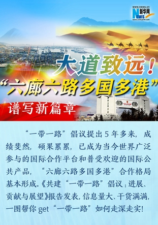 大道致遠！&ldquo;六廊六路多國多港&rdquo;譜寫新篇章