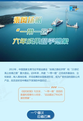 乘風揚帆！&ldquo;一帶一路&rdquo;六年成果超乎想象