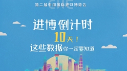 進博會倒計時10天，這些數(shù)據(jù)你一定要知道！