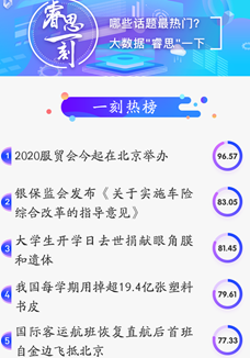 睿思一刻|2020服貿(mào)會(huì)來了!