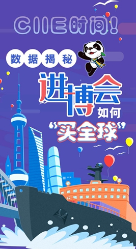 【圖解】CIIE時(shí)間！數(shù)據(jù)揭秘進(jìn)博會(huì)如何“買全球”
